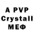 APVP крисы CK Mark Pummell